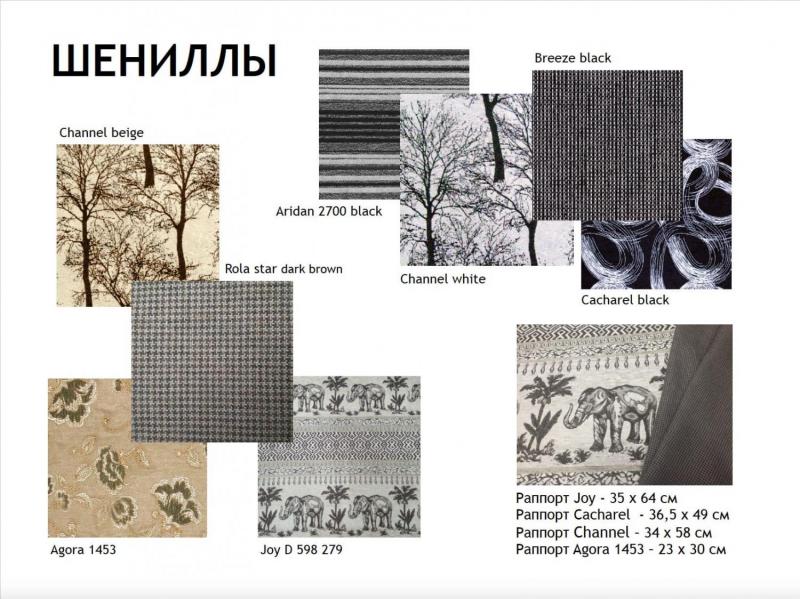 Что купить по низкой цене? Готовые решения дизайнеров